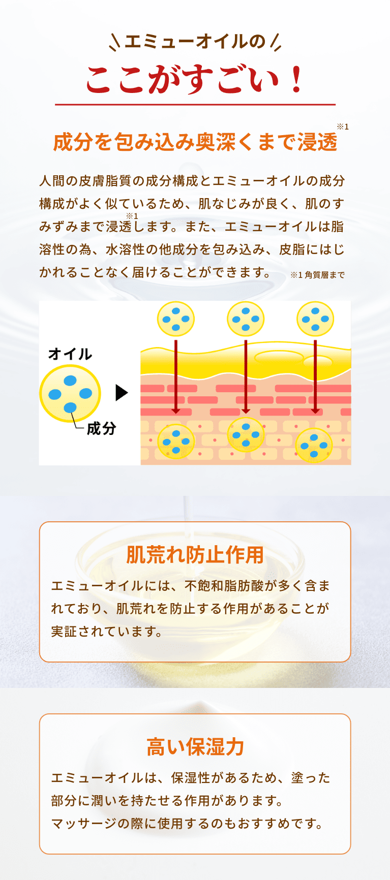 エミューオイルのここがすごい！