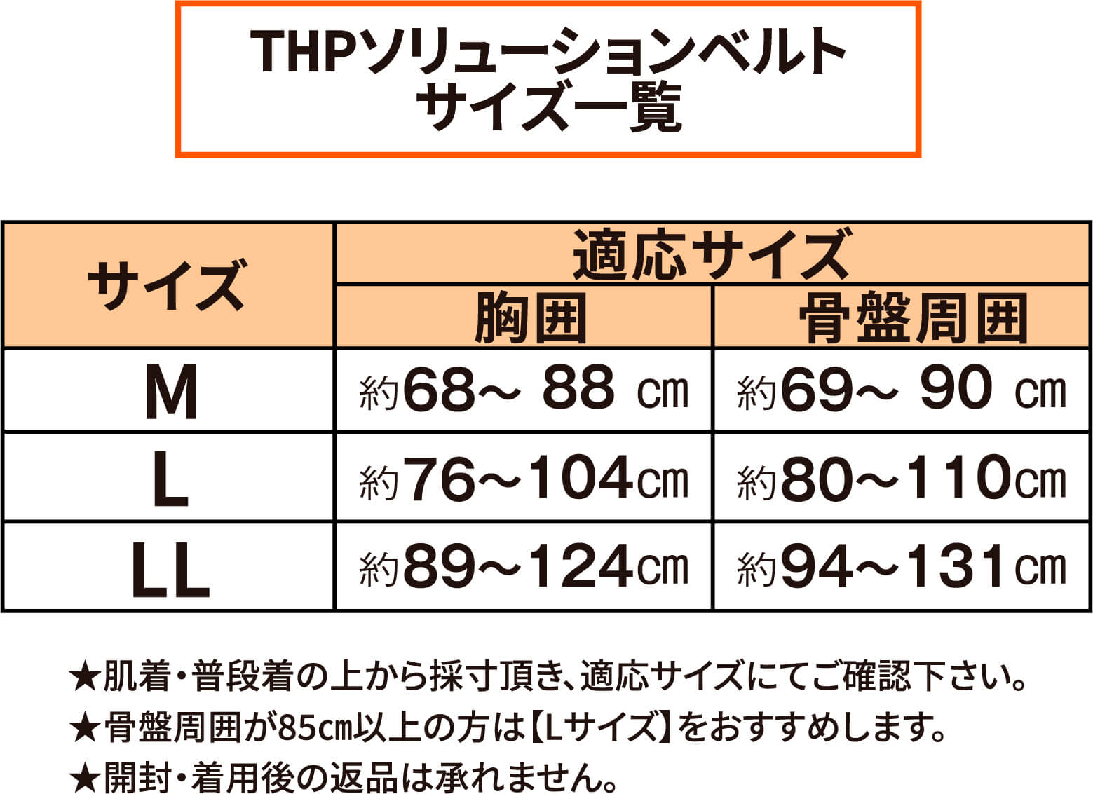 THPソリューションベルト