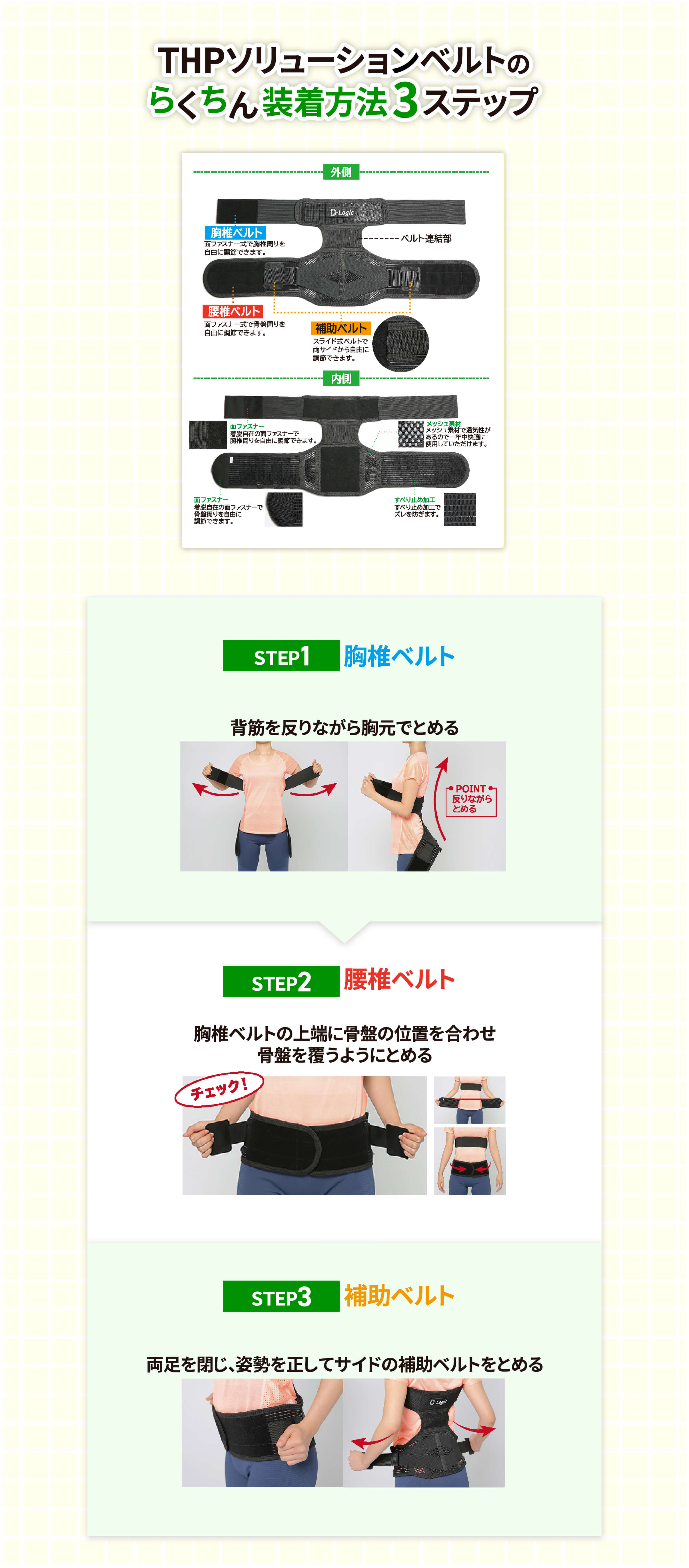 THPソリューションベルト